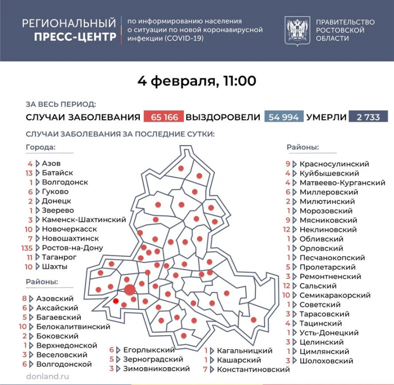 РОСТОВ. На Дону число инфицированных коронавирусом увеличилось на 363 человек, в Батайске - на 13