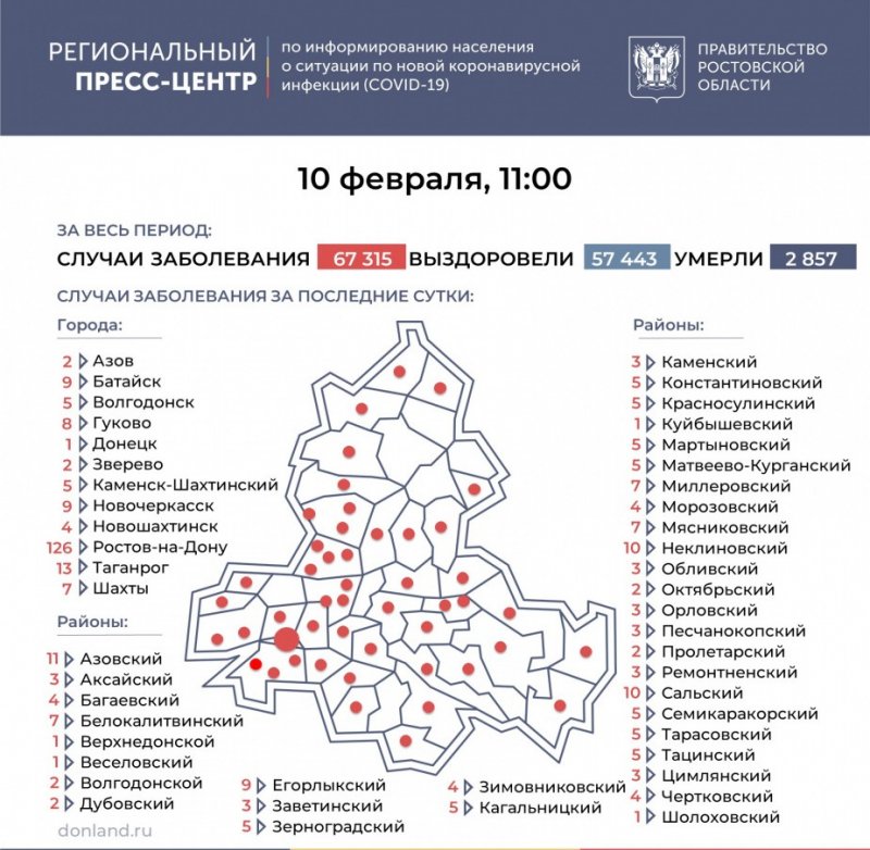 РОСТОВ. На Дону за прошедшие сутки зарегистрировано еще 349 человек с COVID-19, в Батайске - 9