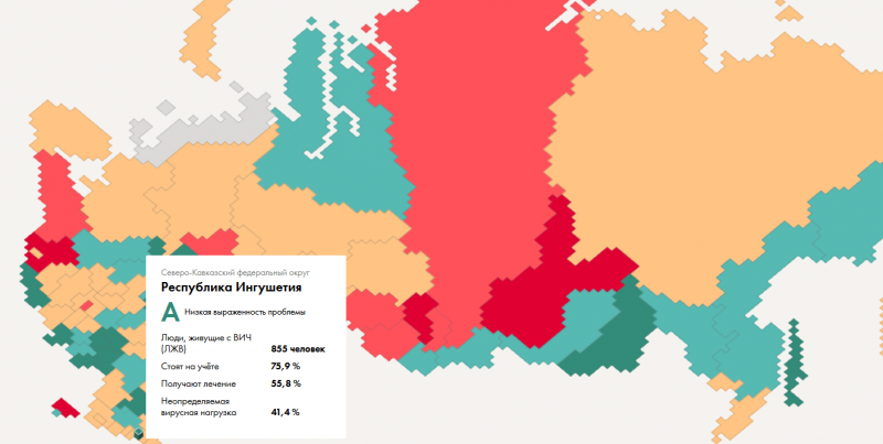 С. ОСЕТИЯ. Ингушетия и Калмыкия стали лидерами российского рейтинга борьбы с ВИЧ