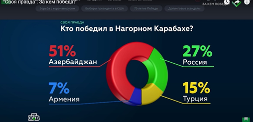 АЗЕРБАЙДЖАН. После карабахской войны: кто идет со "своей правдой" в чужой монастырь