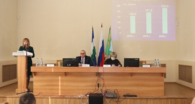КБР. Подведены результаты деятельности администрации Майского района за 2020 год