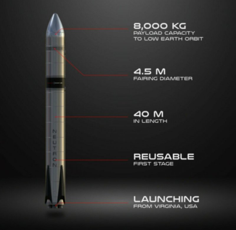 У ракеты Маска появится бюджетный аналог