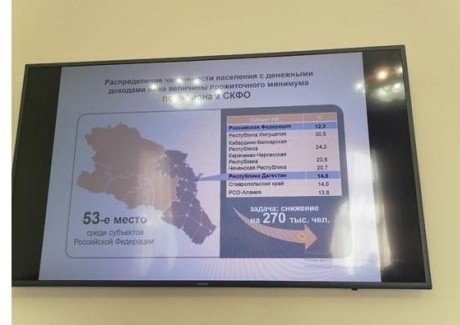 ДАГЕСТАН. В Дагестане лишь 3% населения не испытывает финансовых проблем