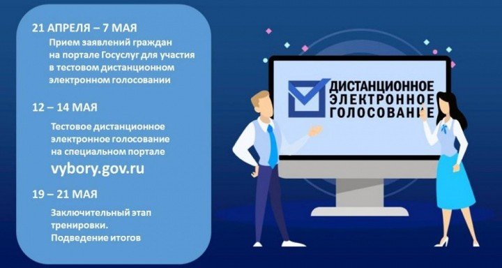 КЧР. В России стартовало пробное онлайн-голосование