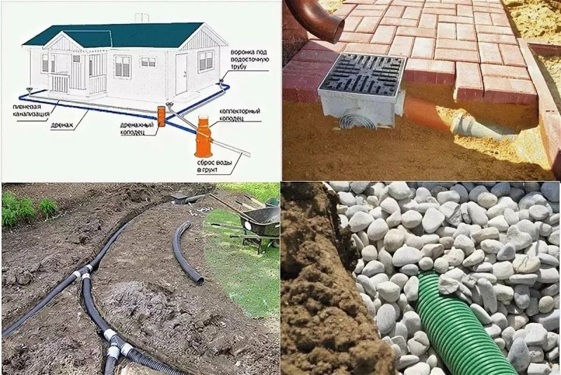 Лайфхак: как сделать дренаж на земельном участке