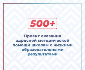 ЧЕЧНЯ. По результатам реализации проекта «500+» Чеченская Республика занимает лидирующее место