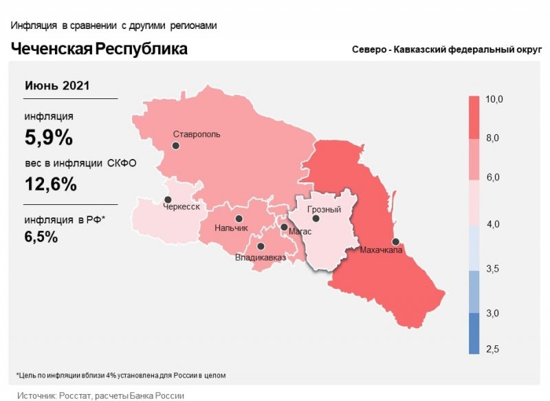 ЧЕЧНЯ. Инфляция в Чеченской Республике в июне повысилась с 5,72% до 5,91%