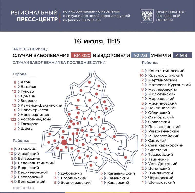РОСТОВ. Число инфицированных COVID-19 на Дону выросло на 330