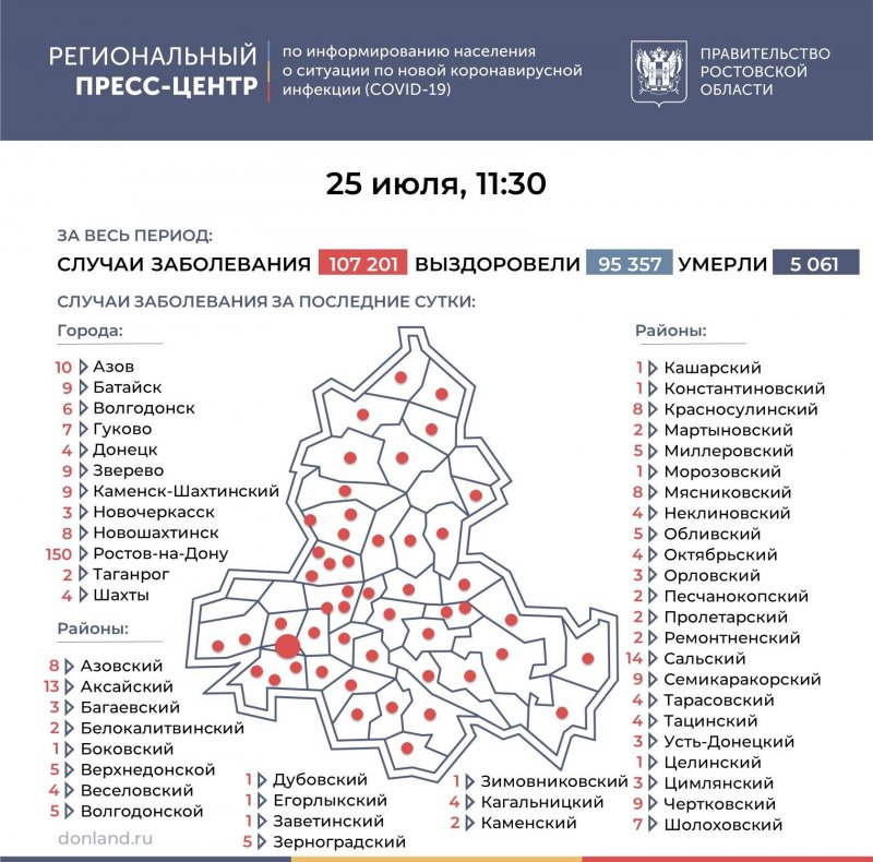РОСТОВ. Число подтверждённых случаев коронавируса увеличилось в Ростовской области на 379