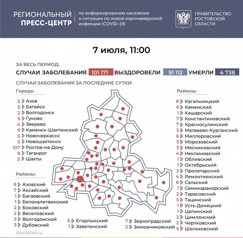 РОСТОВ. На Дону еще 287 человек заболели ковидом, в Батайске - 5