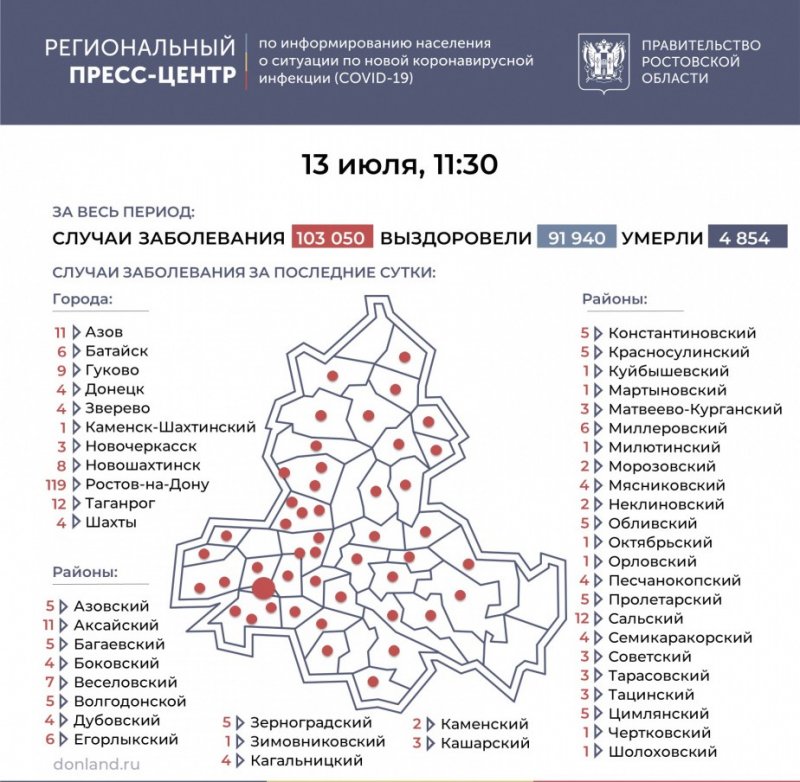 РОСТОВ. На Дону еще 321 человек заразился ковидом, в Батайске - 6