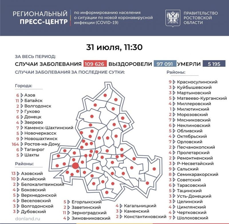 РОСТОВ. Новый антирекорд: на Дону за сутки еще 426 человек заболели ковидом