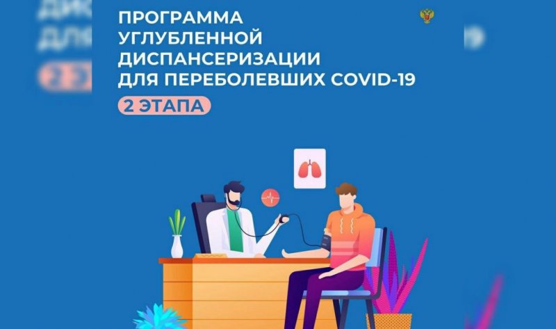 С. ОСЕТИЯ. Стартовала углубленная диспансеризация для переболевших COVID-19