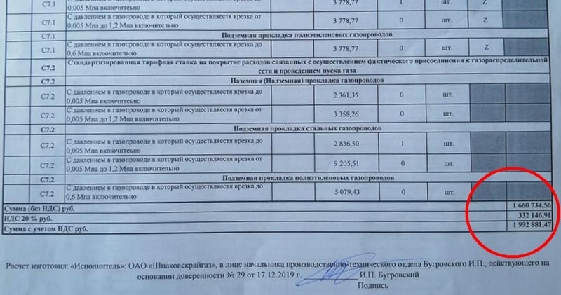 СТАВРОПОЛЬЕ. На Ставрополье требуют по 2 миллиона за "бесплатное" подключение