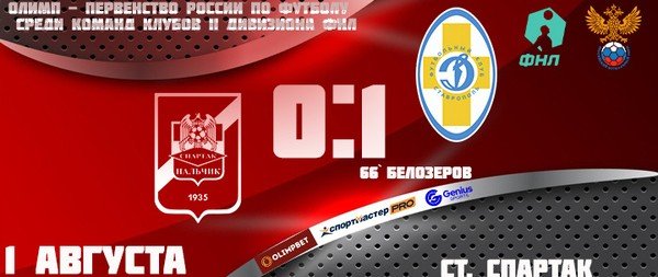 КБР. ОЛИМП — II дивизиона ФНЛ 2021-2022, 2-й тур 0:1