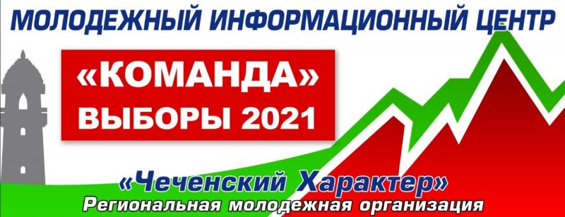 ЧЕЧНЯ. 9 сентября в Грозном заработает горячая линия молодежного информационного центра «Команда»