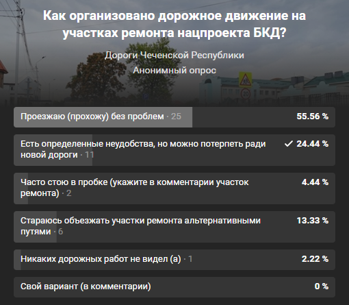 ЧЕЧНЯ.  Как организовано дорожное движение на объектах нацпроекта «БКД»? Ваше мнение