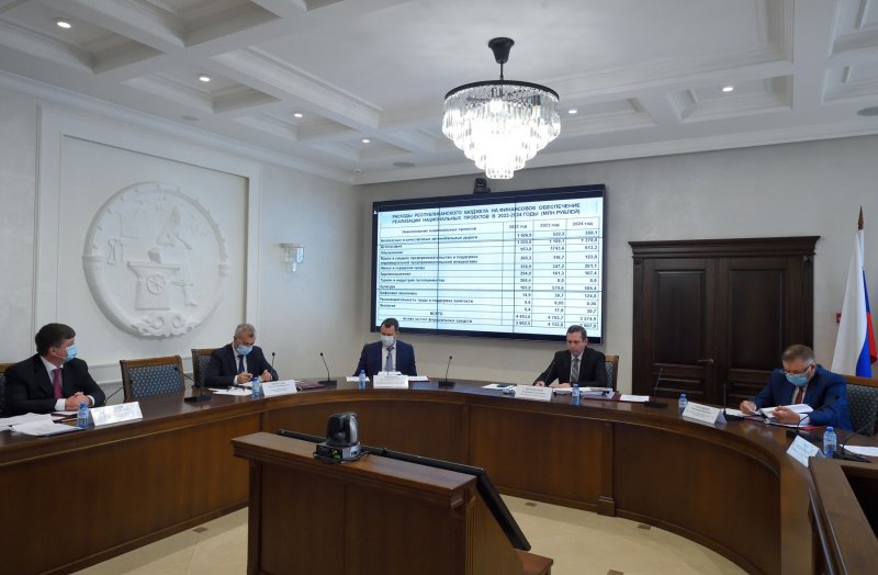 АДЫГЕЯ. Кабинет министров Адыгеи обсудил ряд актуальных вопросов