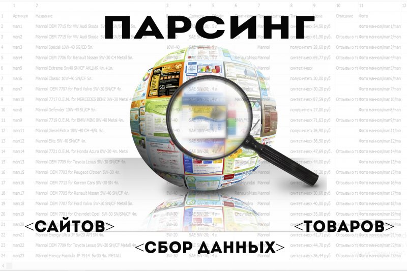 Как без проблем парсить цены интернет магазинов?