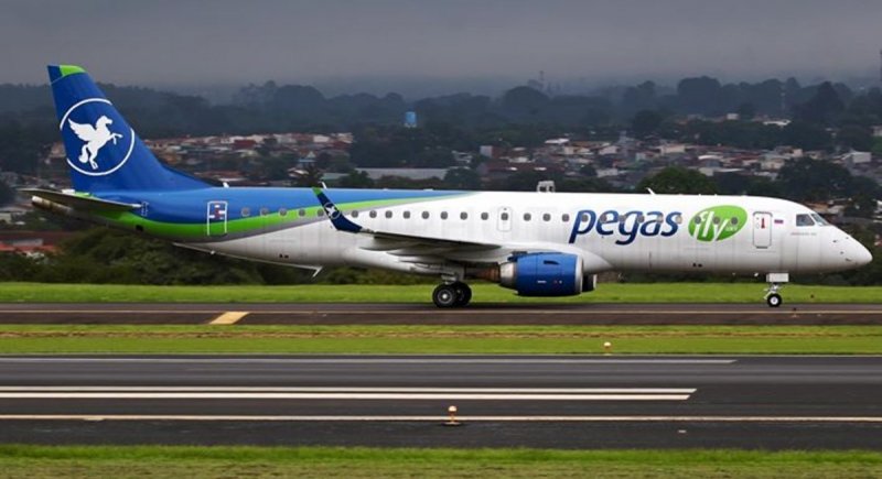 С.ОСЕТИЯ. Авиакомпании Pegas Fly и Nordwind запускают прямой рейс из аэропорта «Владикавказ» в Стамбул