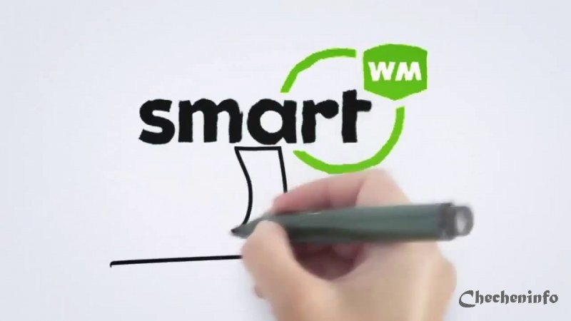 Быстрый обмен виртуальных валют с помощью SmartWM