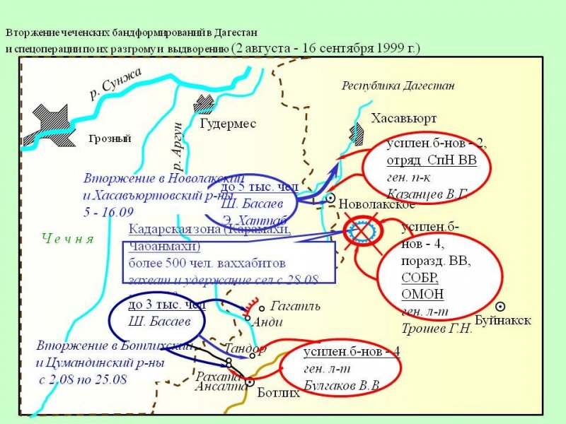 ЧЕЧНЯ.  Почему Басаев перешел перевал Харами и атаковал Дагестан?