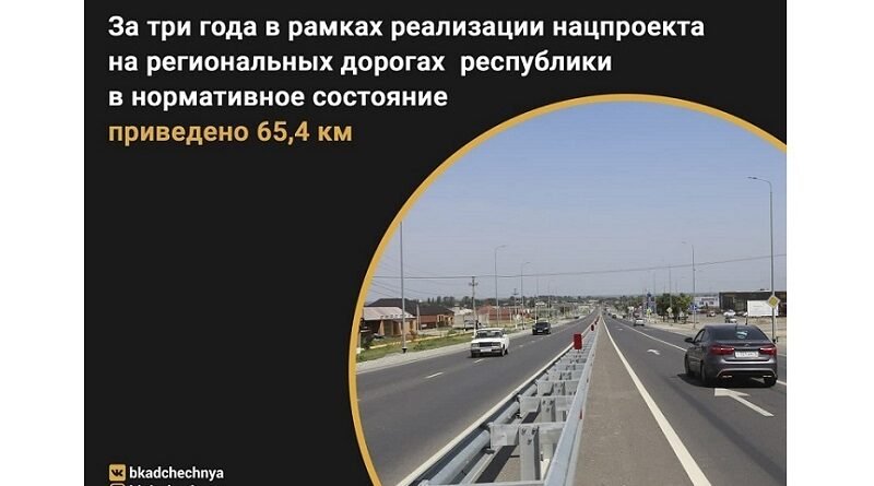 ЧЕЧНЯ.  За три года реализации национального проекта «Безопасные качественные дороги» в рамках регионального проекта «Региональная и местная дорожная сеть» в Чеченской Республике в нормативное состояние приведено 65,4 км дорог регионального значения.