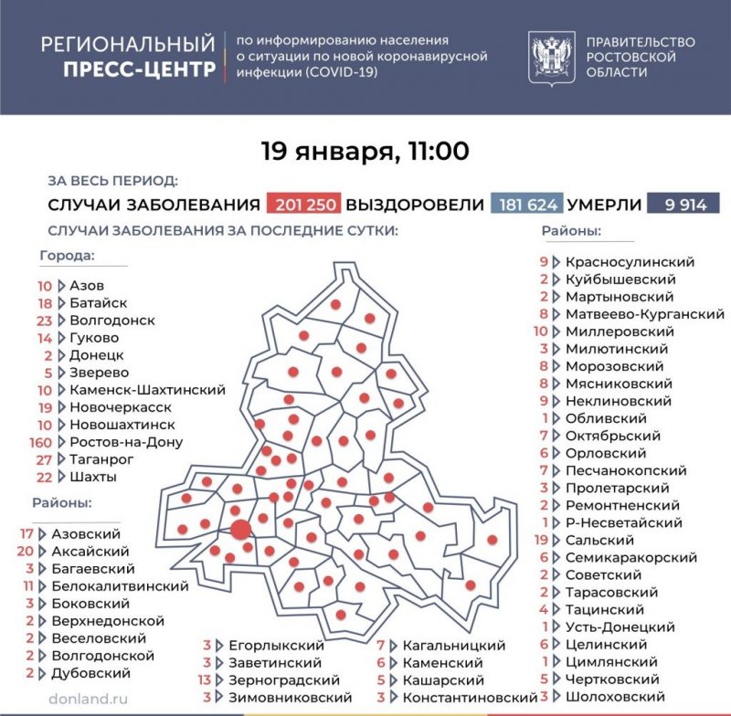 РОСТОВ. Число подтверждённых случаев COVID-19 увеличилось в Ростовской области на 560