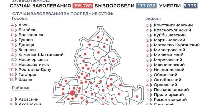 РОСТОВ. Статистика коронавируса на 6 января по области и в Константиновске