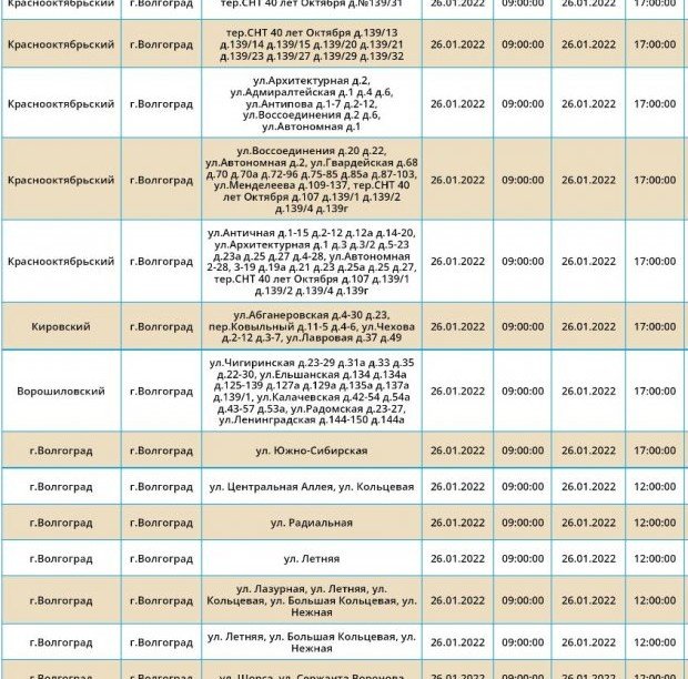 ВОЛГОГРАД. В трех районах Волгограда 26 января отключат электричество 