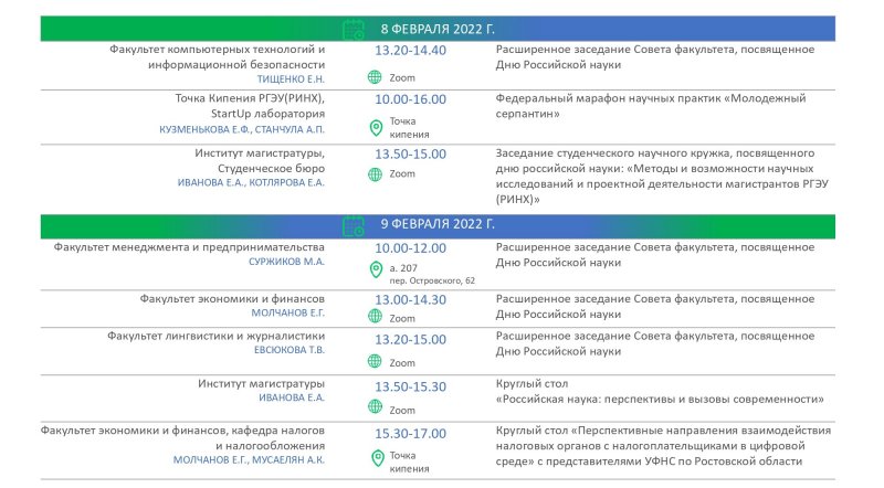 РОСТОВ. Программа недели науки в РГЭУ (РИНХ)