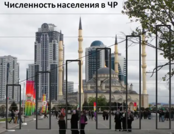 Чеченцы численность населения. Население Грозного 2021. Грозный Чеченская Республика численность населения. Грозный население 2022. Грозный численность населения 2022.